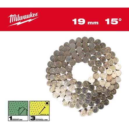 Cuie Milwaukee 15Deg RH 3.05x19mm/RS/G-2880, cod 4932499310