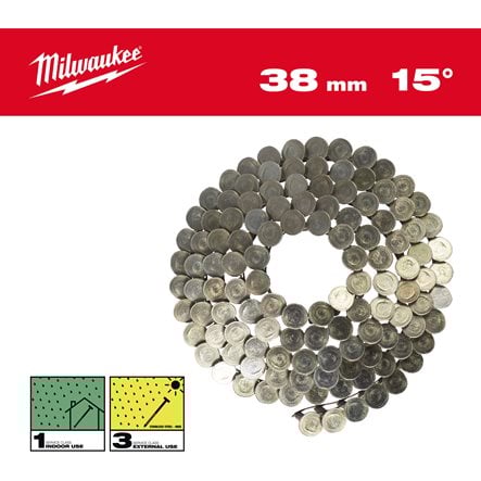 Cuie Milwaukee 15Deg RH 3.05x38mm/RS/G-1440, cod 4932499314