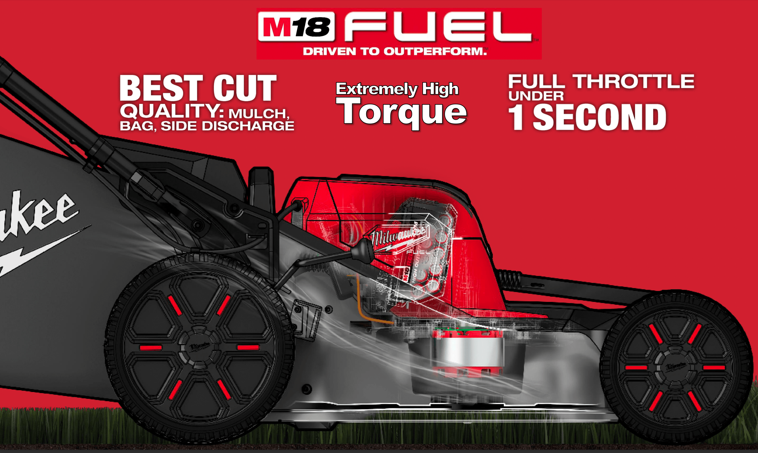 Mașină de gazon pe acumulatori Milwaukee M18 F2LM53-0 (fără acumulator și încărcător), cod 4933479584 + CADOU: cană termică PACKOUT™ 591ML 4932479074 + minge fotbal Milwaukee + ochelari - BIG STORE (Dynamic Tools SRL)