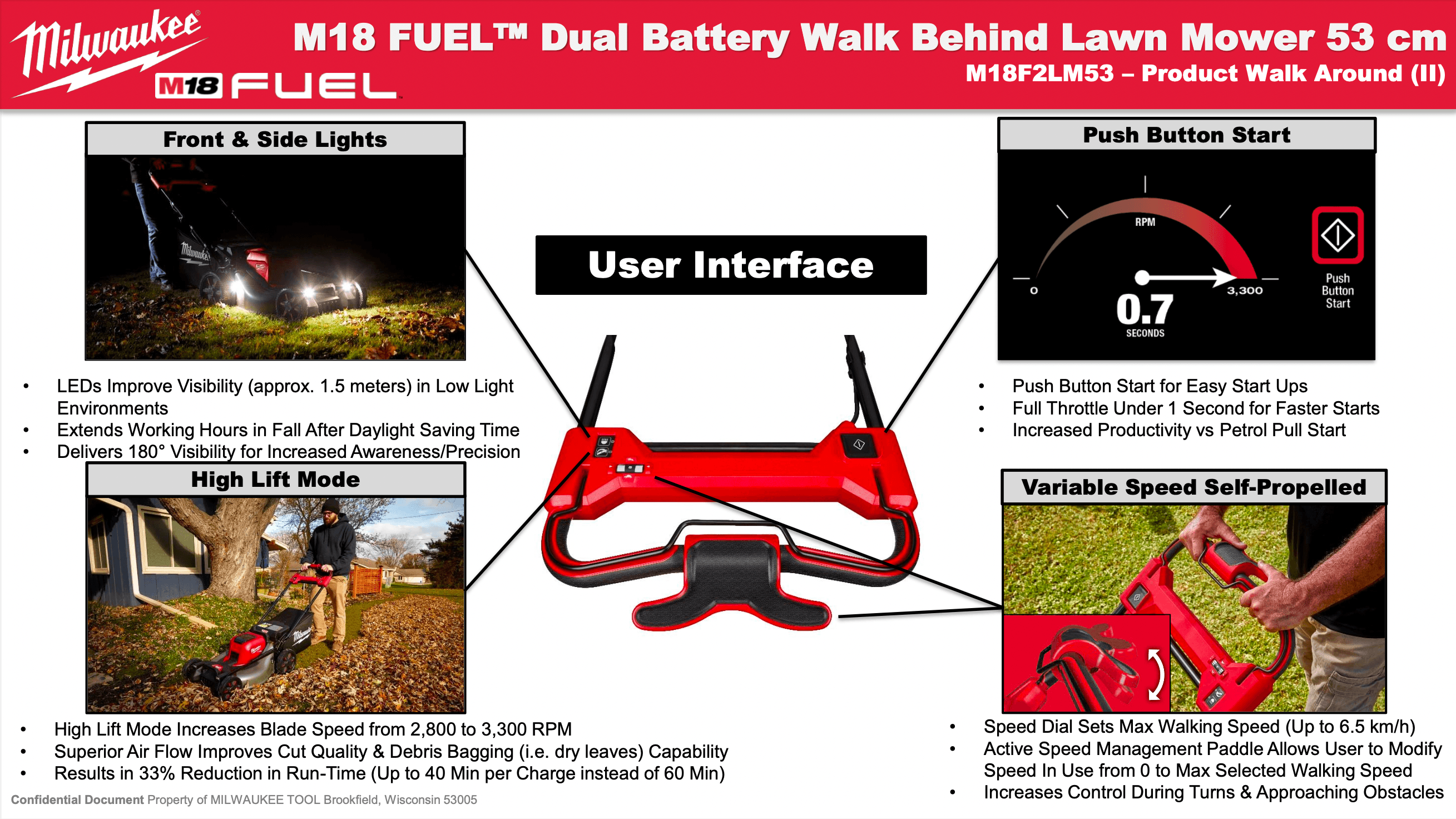 Mașină de gazon pe acumulatori Milwaukee M18F2LM53-122, 2 x M18 HB12 acumulator, M18 DFC încărcător, fără cutie, cod 4933479585 + CADOU: cană termică PACKOUT™ 591ML 4932479074 + minge fotbal Milwaukee + ochelari - BIG STORE (Dynamic Tools SRL)