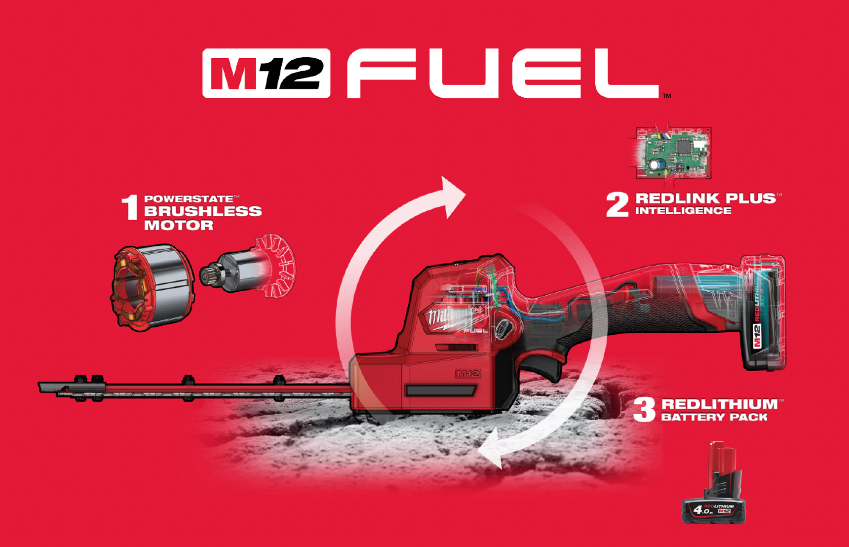 Trimmer gard viu 20cm, M12™ Milwaukee M12FHT20-0, fără acumulator, fără încărcător, fără cutie, cod 4933479675 - BIG STORE (Dynamic Tools SRL)