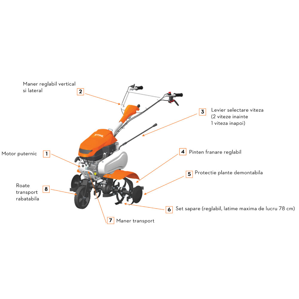 Motosapă Stihl MH 600, 6CP, benzină, 78CM, 60 kg, cod 62500113918