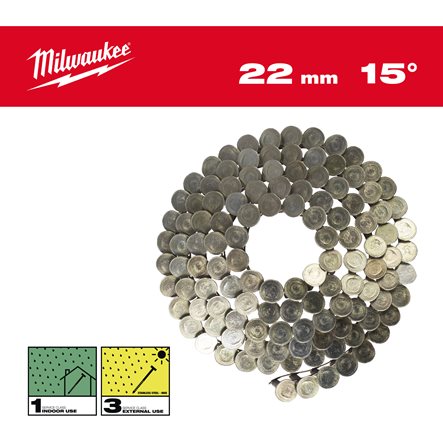 Cuie Milwaukee 15Deg RH 3.05x22mm/RS/G-2880, cod 4932499311