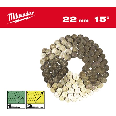 Cuie Milwaukee 15Deg RH 3.05x22mm/SS/G-2880, cod 4932499316