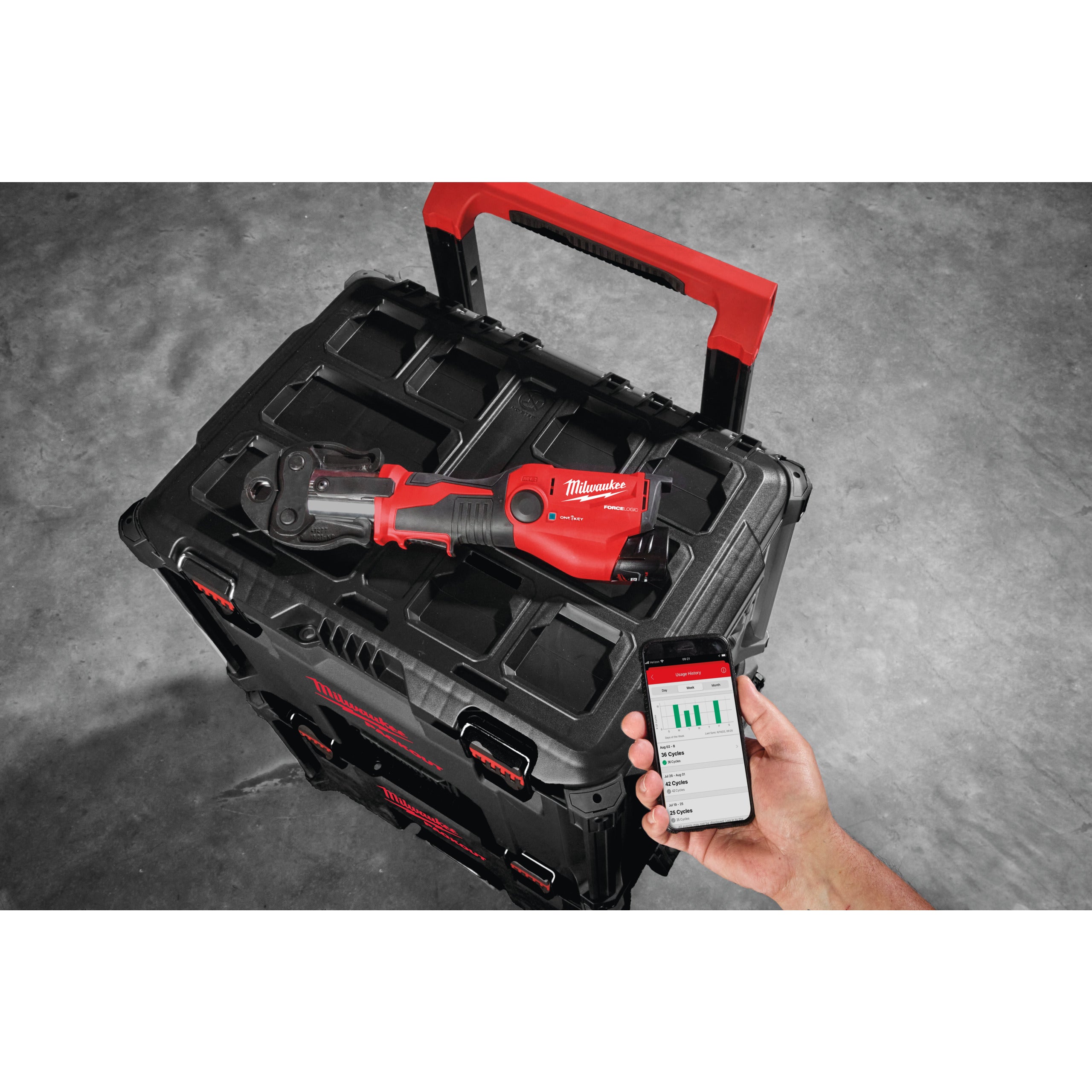 Presă hidraulică Milwaukee M12 ONEHPT-202C FORCE LOGIC™ ONE-KEY™ sub-compactă, cod 4933481032