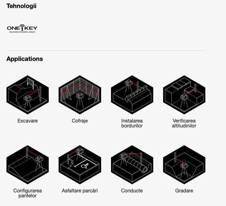 Nivelă laser rotativă orizontală și verticală Milwaukee M18 RLOHV1200-501C, 1200 M, ONE-KEY™, 1 x acumulator M18 B5, 1 x încărcător M12-18C, 1 x cutie plastic, cod 4933493204