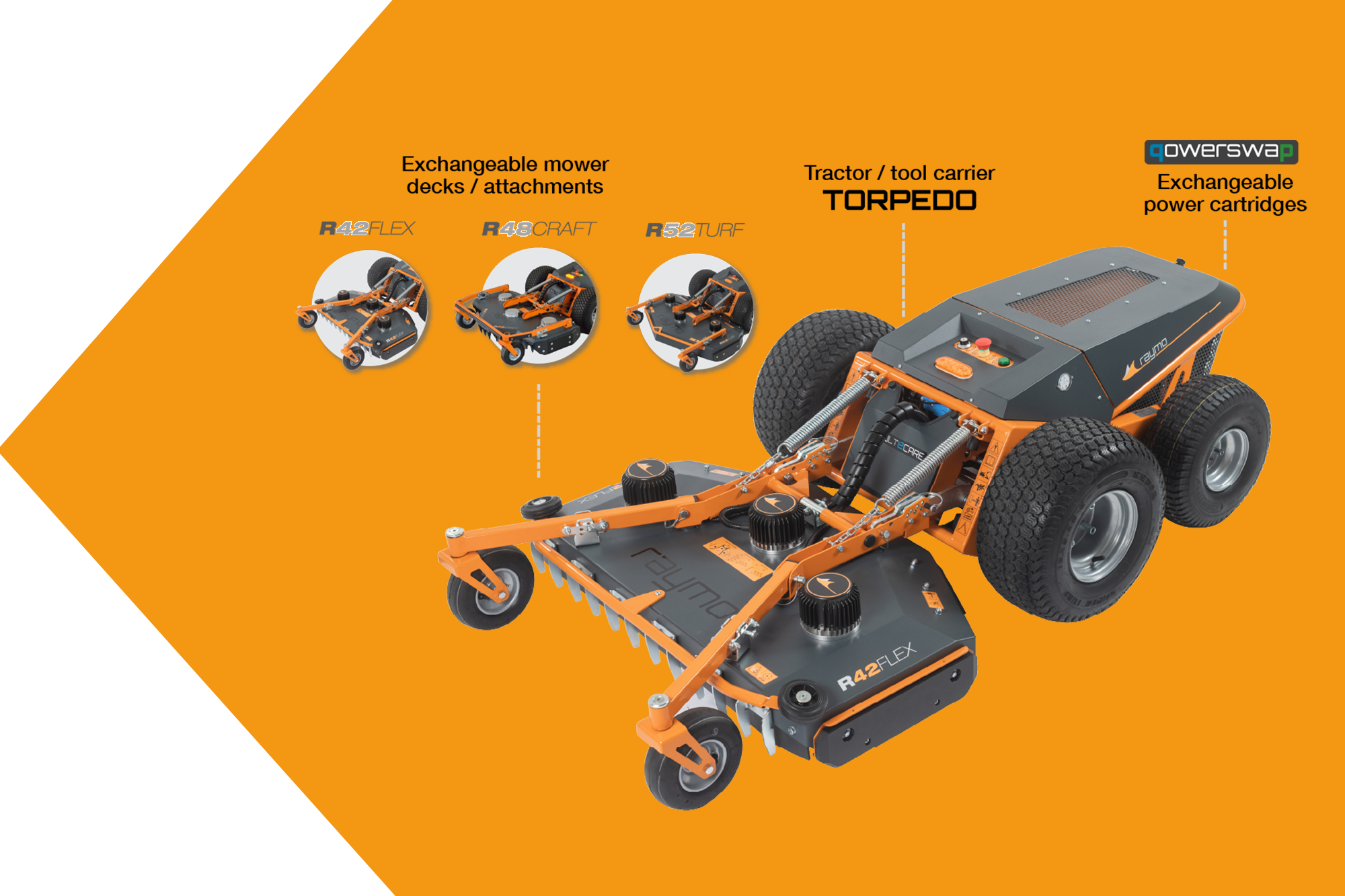 Tocător multifuncțional radiocomandat 4x4 pe acumulator RAYMO B TORPEDO, fără accesorii, roți și acumulator