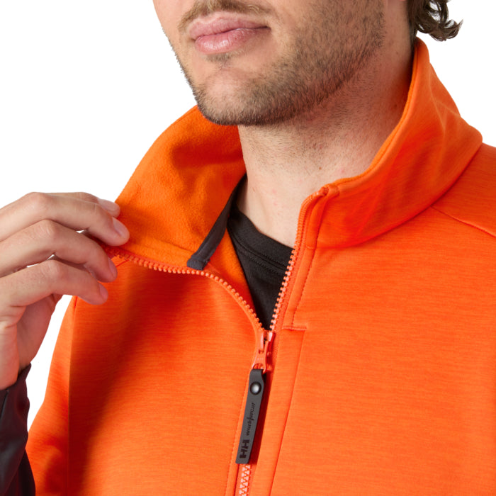 Jachetă Helly Hansen Tech Midlayer