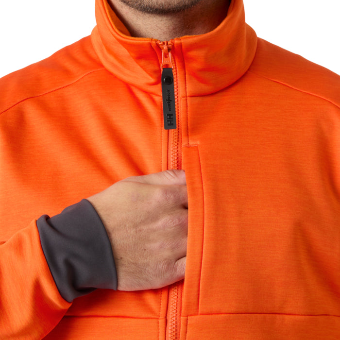 Jachetă Helly Hansen Tech Midlayer