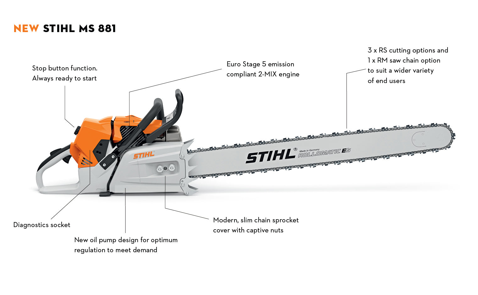 Motoferăstrău Stihl MS 881 MAGNUM, 8,7CP, 105CM, 1,6MM