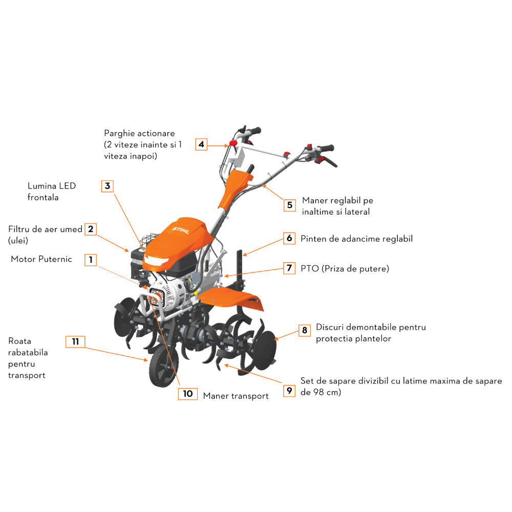 Motosapă Stihl MH 700, 7,1CP, benzină, 98 CM, 101 kg, cod 62510113913